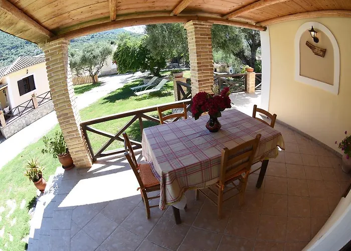 Yannis\' Village